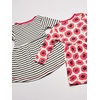 image:imageTouched by Nature Girls Toddler Baby and Womens Organic Cotton ShortSleeve and LongSleeve DressesBaby Toddler Poppy Long Sleeve